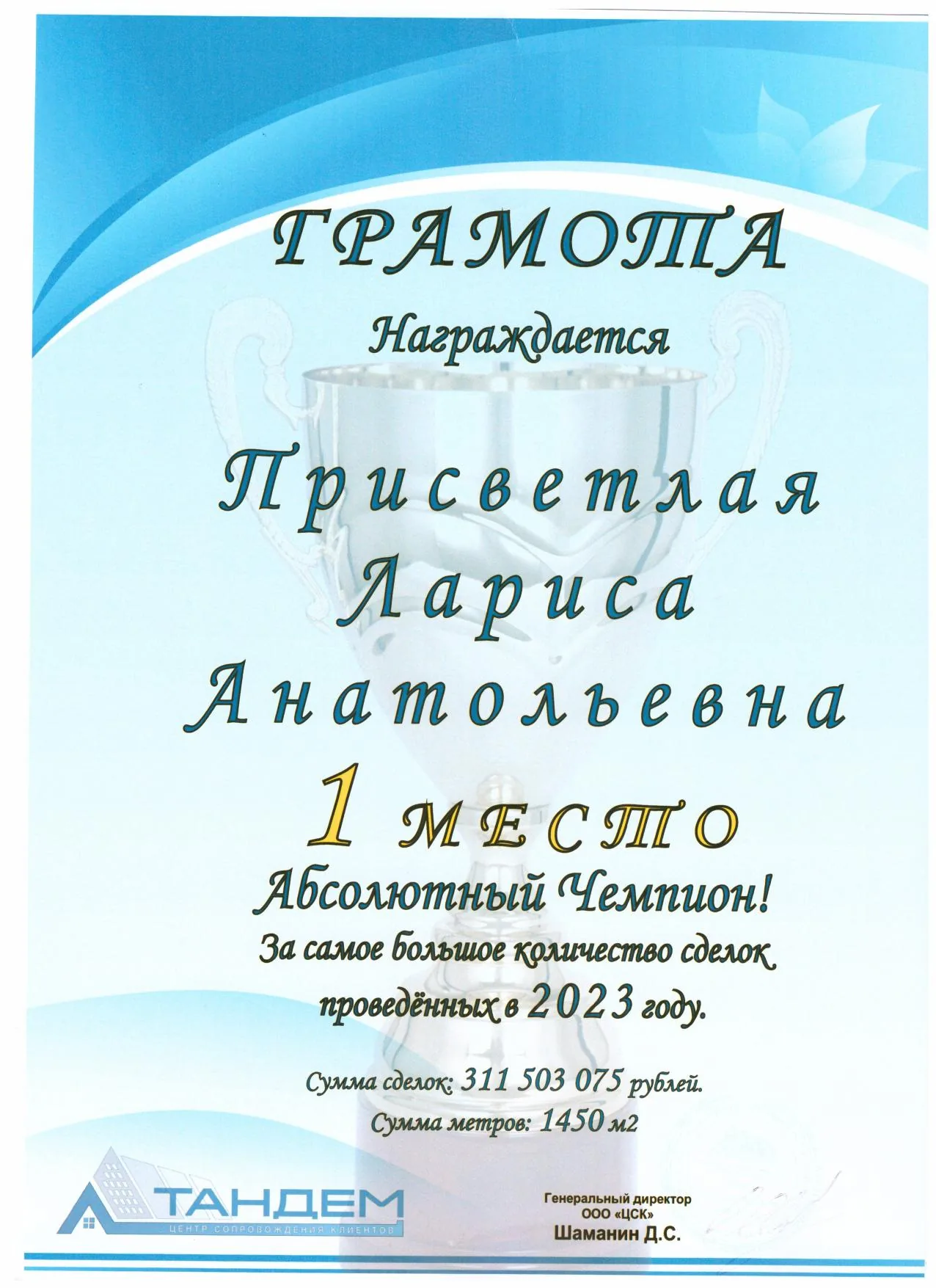 Грамота «Абсолютный Чемпион», 1 место 2023 — Присветлая Л. А.